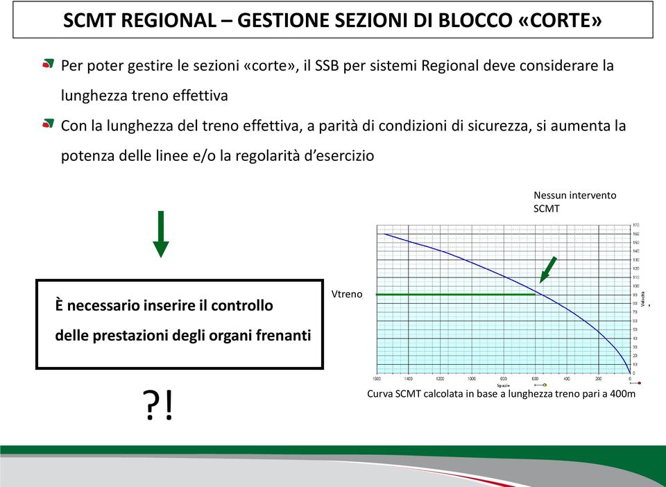 sicurezza, si aumenta la potenza delle linee e/o la regolarità d esercizio Nessun intervento SCMT È necessario