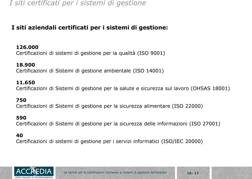 650 Certificazioni di Sistemi di gestione per la salute e sicurezza sul lavoro (OHSAS 18001) 750 Certificazioni di Sistemi di gestione per la sicurezza alimentare (ISO