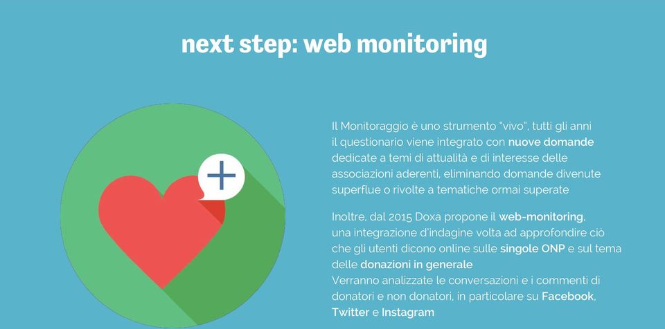 Doxa propone il web-monitoring, una integrazione d indagine volta ad approfondire ciò che gli utenti dicono online sulle singole ONP e sul tema