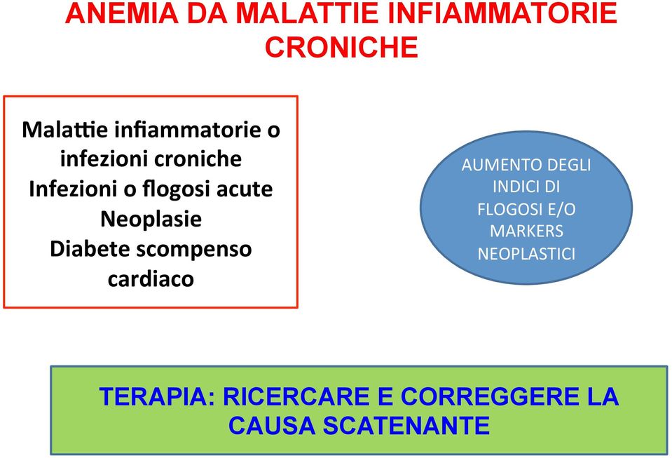 Diabete scompenso cardiaco AUMENTO DEGLI INDICI DI FLOGOSI E/O