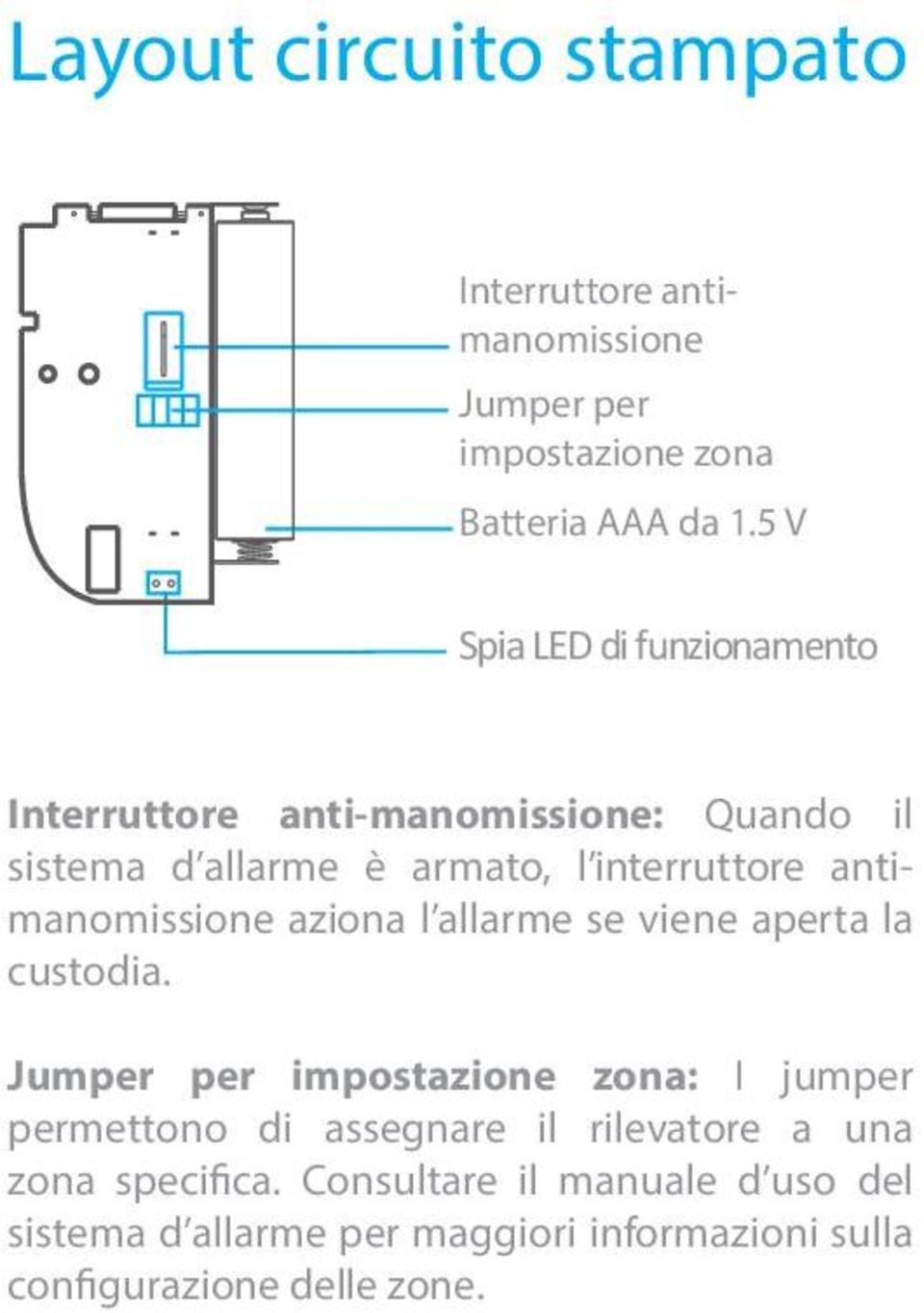 antimanomissione aziona l allarme se viene aperta la custodia.