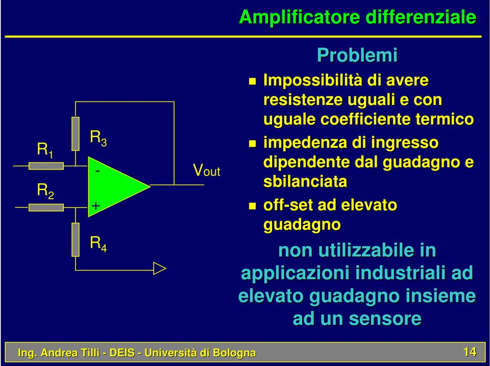 e sbilanciata offset ad elevato guadagno non utilizzabile in applicazioni industriali