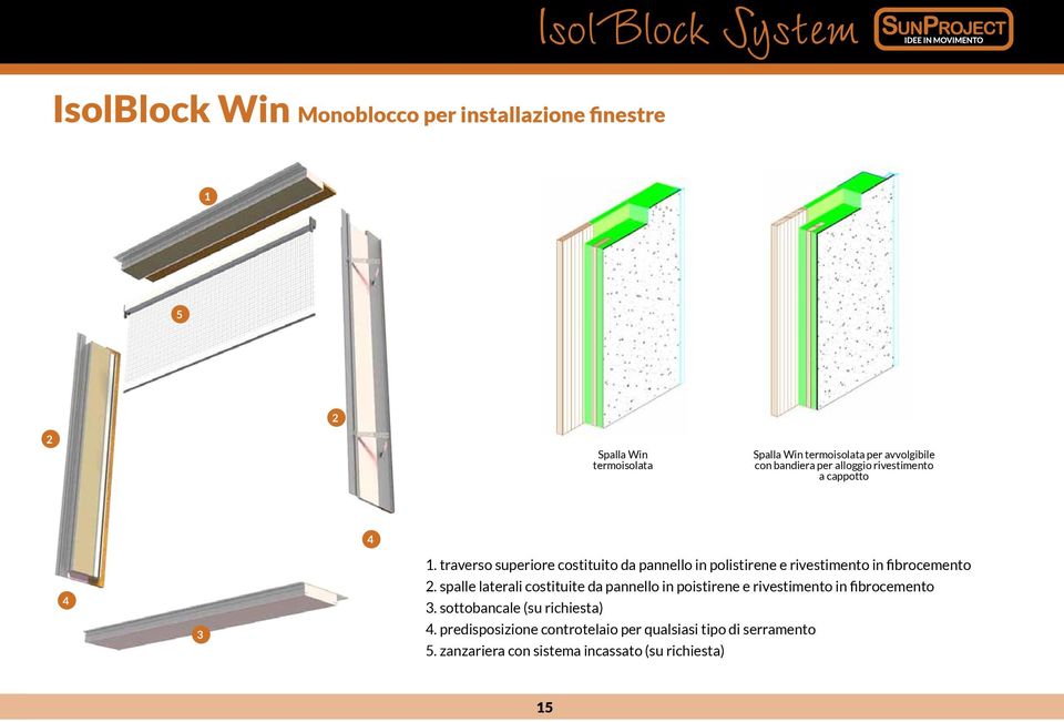 traverso superiore costituito da pannello in polistirene e rivestimento in fibrocemento 2.