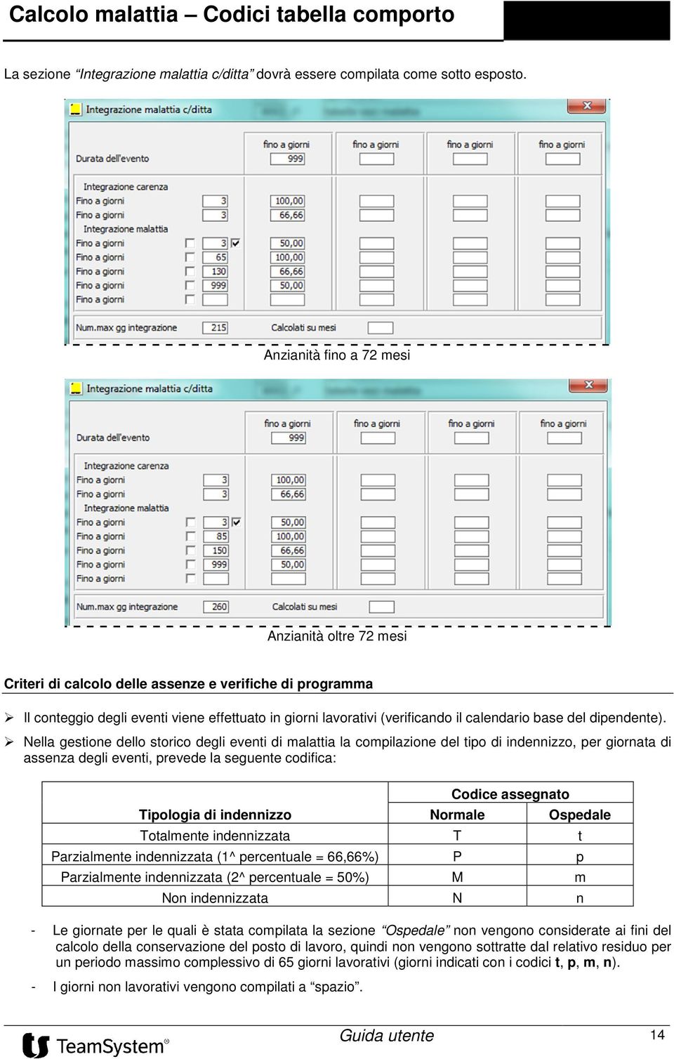 base del dipendente).