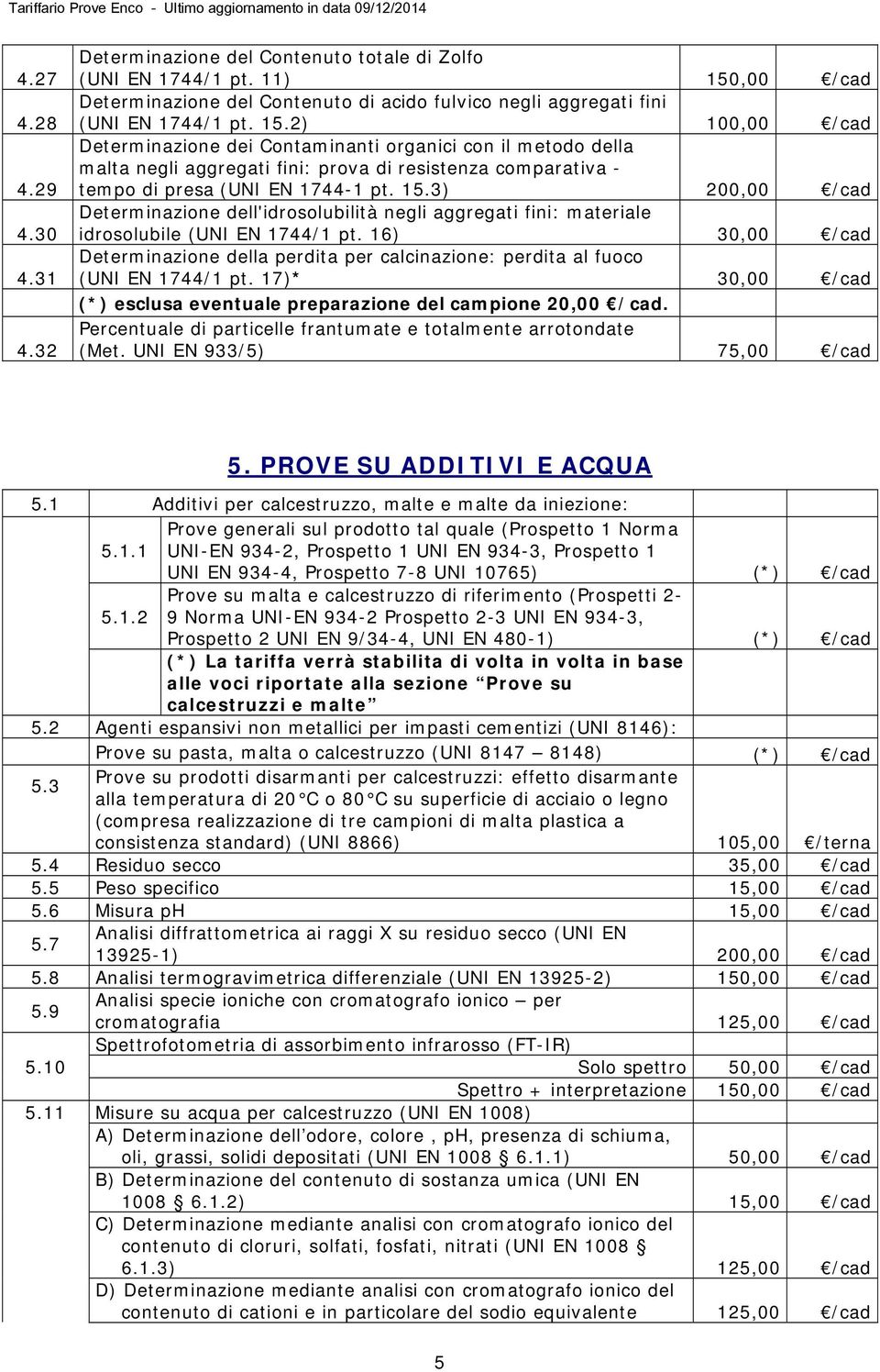 2) 100,00 /cad Determinazione dei Contaminanti organici con il metodo della malta negli aggregati fini: prova di resistenza comparativa - tempo di presa (UNI EN 1744-1 pt. 15.