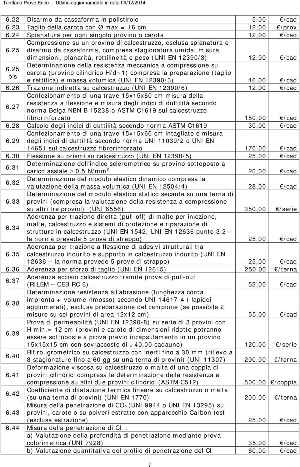 Determinazione della resistenza meccanica a compressione su 6.25 carota (provino cilindrico H/d=1) compresa la preparazione (taglio bis e rettifica) e massa volumica (UNI EN 12390/3) 46,00 /cad 6.