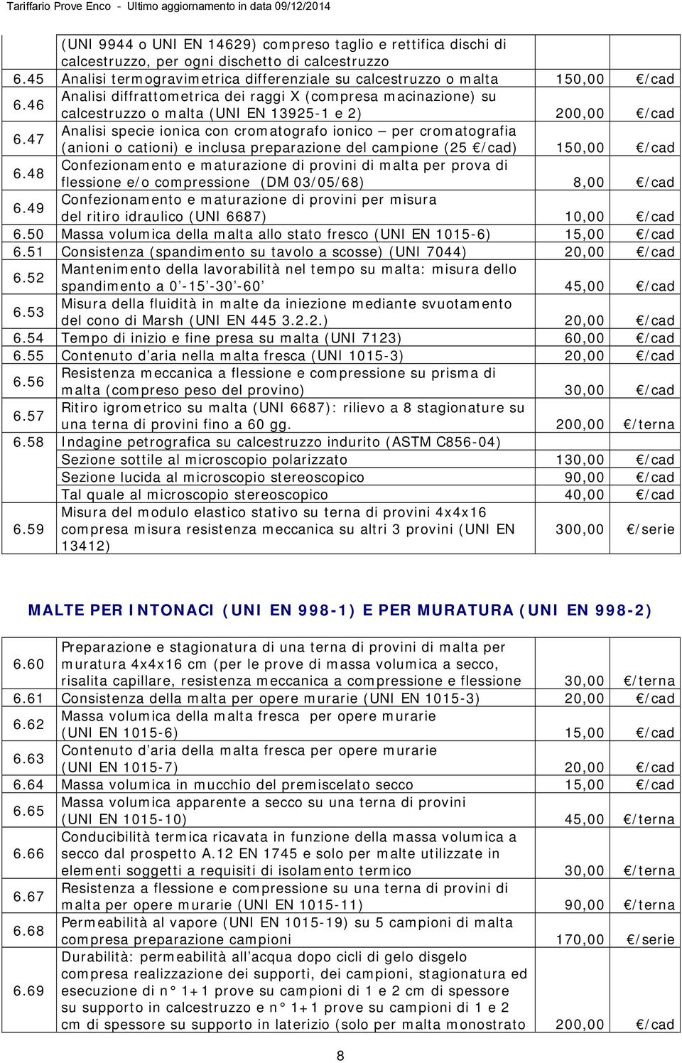 47 Analisi specie ionica con cromatografo ionico per cromatografia (anioni o cationi) e inclusa preparazione del campione (25 /cad) 150,00 /cad 6.