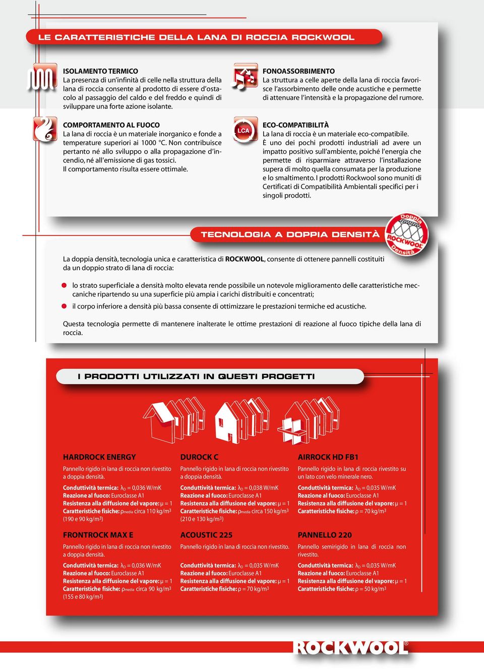 Non contribuisce pertanto né allo sviluppo o alla propagazione d incendio, né all emissione di gas tossici. Il comportamento risulta essere ottimale.