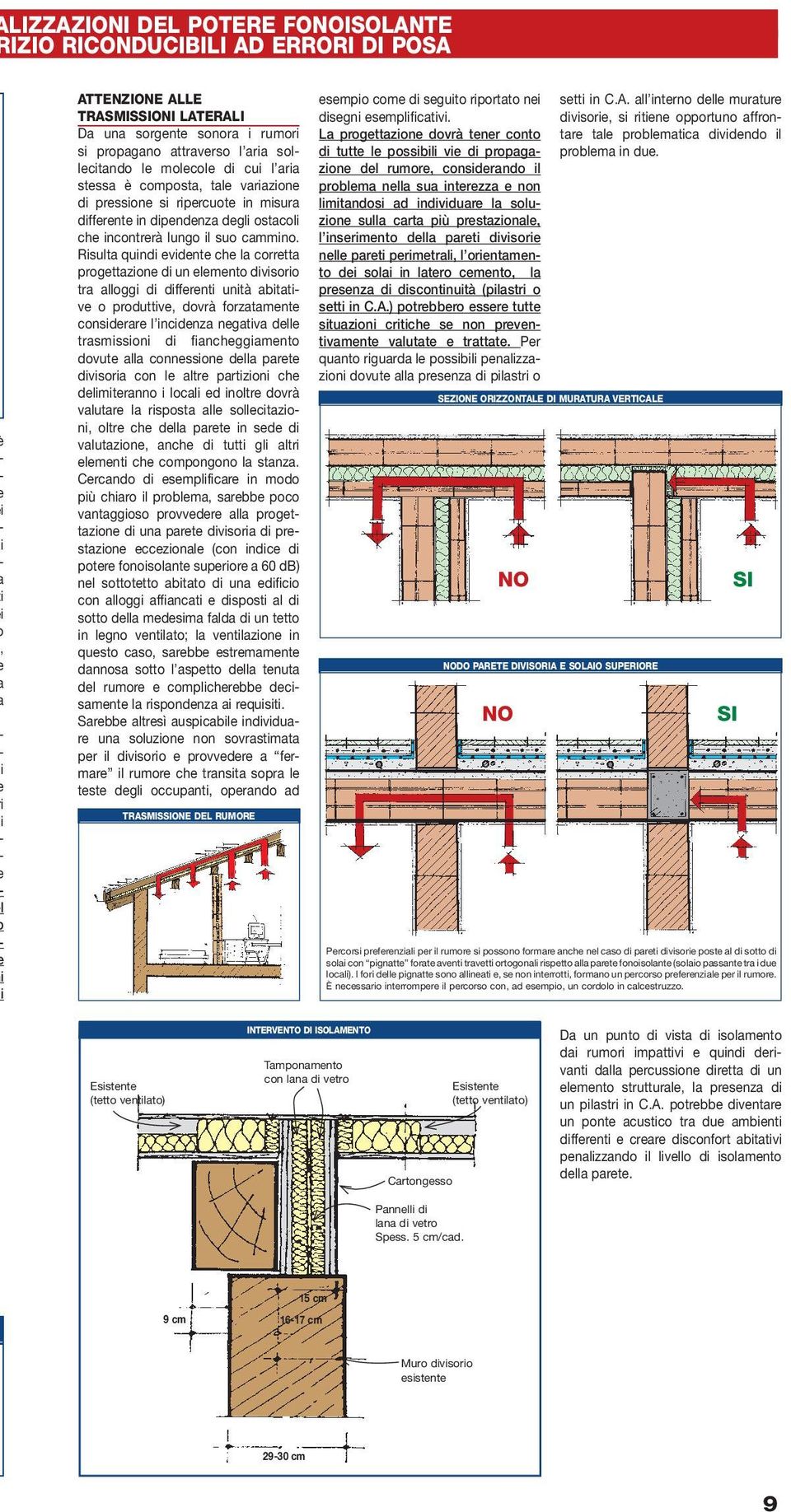 Risulta quindi evidente che la corretta progettazione di un elemento divisorio tra alloggi di differenti unità abitative o produttive, dovrà forzatamente considerare l incidenza negativa delle