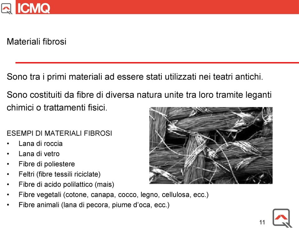 ESEMPI DI MATERIALI FIBROSI Lana di roccia Lana di vetro Fibre di poliestere Feltri (fibre tessili riciclate)