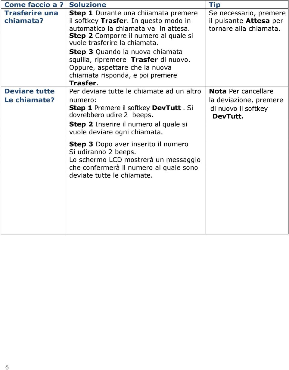 Step 3 Quando la nuova chiamata squilla, ripremere Trasfer di nuovo. Oppure, aspettare che la nuova chiamata risponda, e poi premere Trasfer.