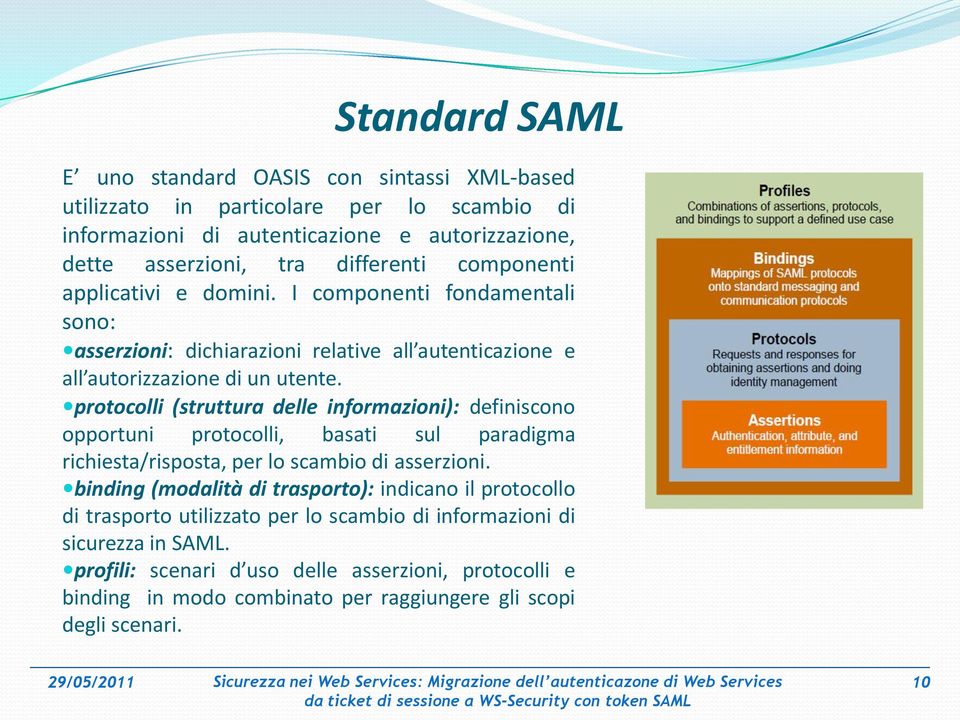 protocolli (struttura delle informazioni): definiscono opportuni protocolli, basati sul paradigma richiesta/risposta, per lo scambio di asserzioni.