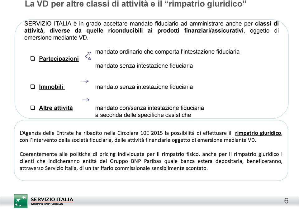 Partecipazioni mandato ordinario che comporta l intestazione fiduciaria mandato senza intestazione fiduciaria Immobili mandato senza intestazione fiduciaria Altre attività mandato con/senza