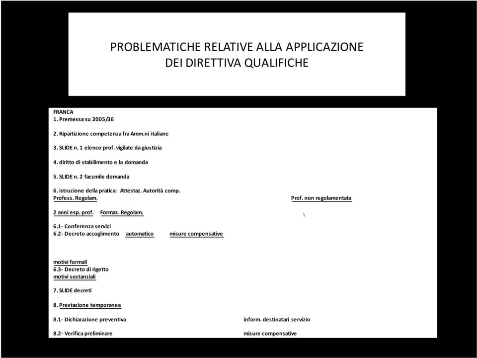 Prof. non regolamentata 2 anni esp. prof. Formaz. Regolam.. 6.1 Conferenza servizi 6.2 Decreto accoglimento automatico misure compensative motivi formali 6.