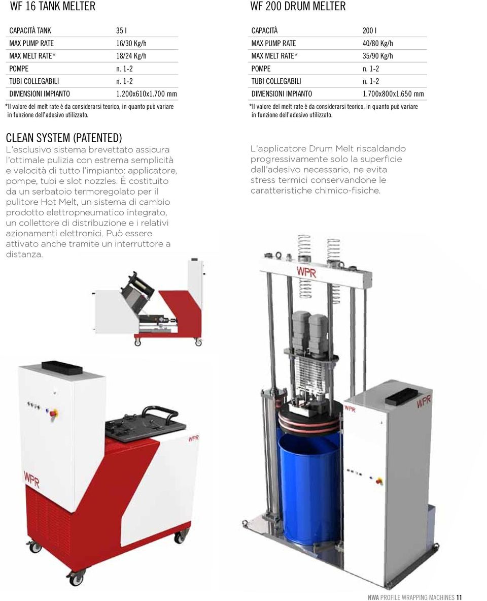 CLEAN SYSTEM (PATENTED) L esclusivo sistema brevettato assicura l ottimale pulizia con estrema semplicità e velocità di tutto l impianto: applicatore, pompe, tubi e slot nozzles.