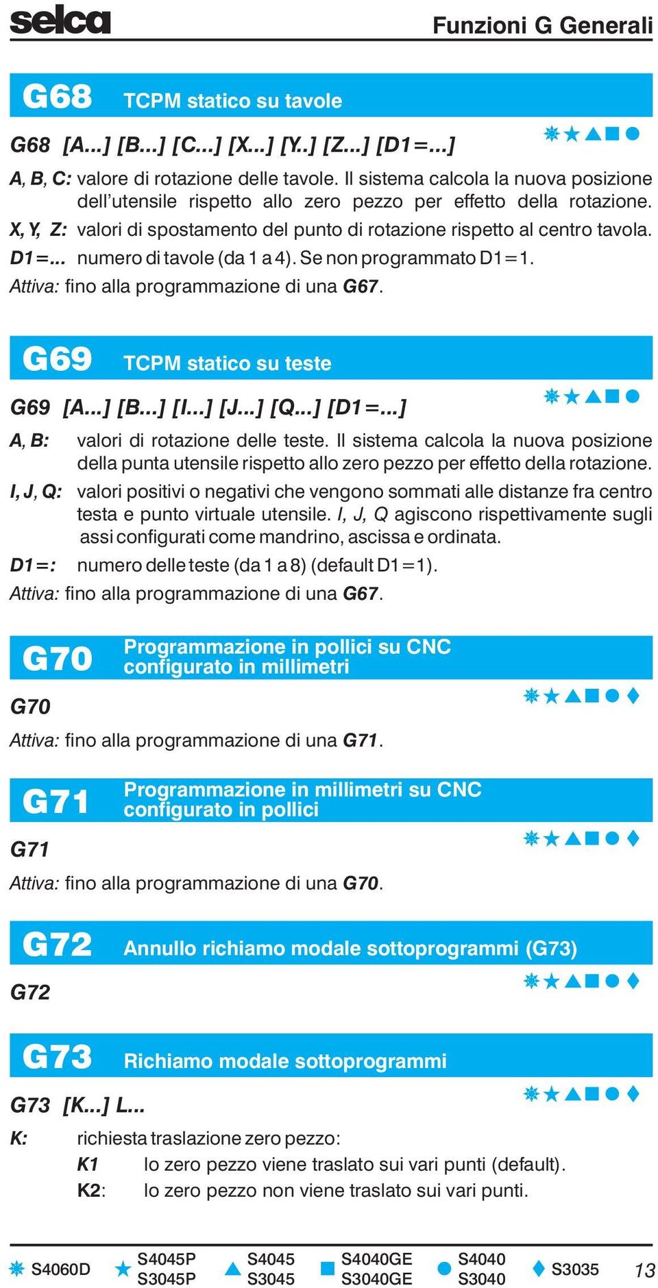 .. numero di tavole (da 1 a 4). Se non programmato D1=1. Attiva: fino alla programmazione di una G67. G69 TCPM statico su teste G69 [A...] [B...] [I...] [J...] [Q...] [D1=.