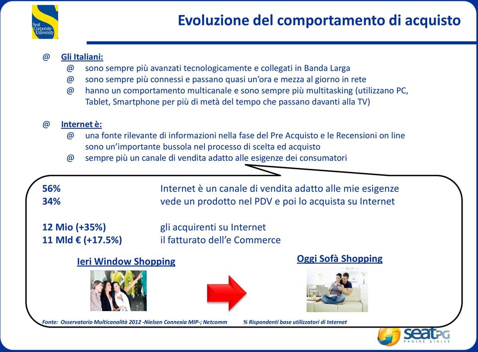 di informazioni nella fase del Pre Acquisto e le Recensioni on line sono un importante bussola nel processo di scelta ed acquisto @ sempre più un canale di vendita adatto alle esigenze dei