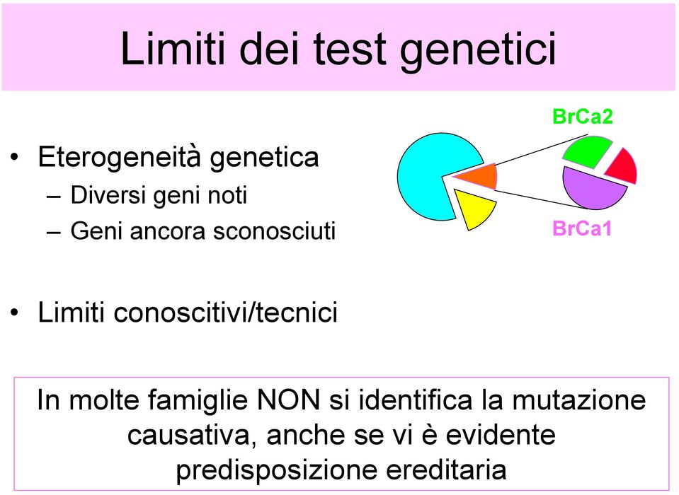 conoscitivi/tecnici In molte famiglie NON si identifica la