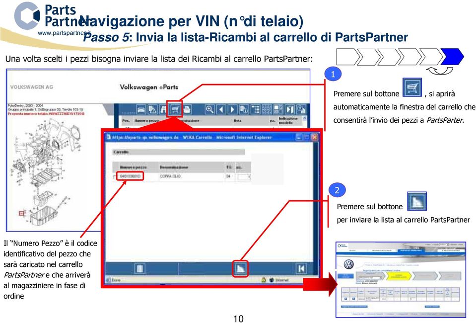 carrello PartsPartner: 1 Premere sul bottone, si aprirà automaticamente la finestra del carrello che consentirà l invio dei pezzi a