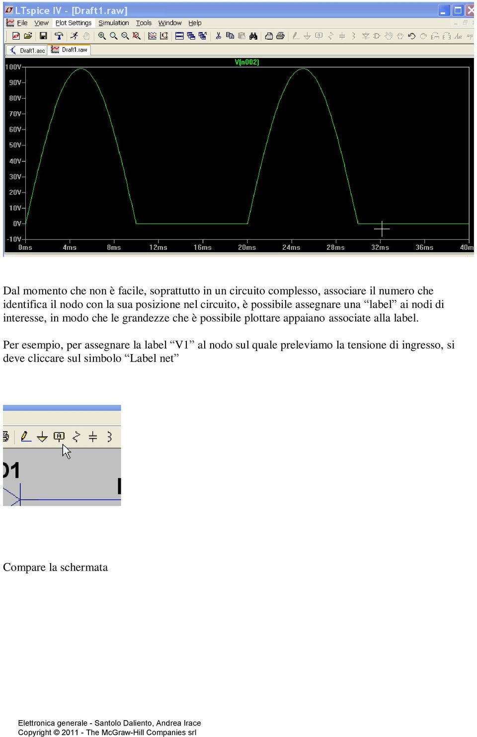 grandezze che è possibile plottare appaiano associate alla label.