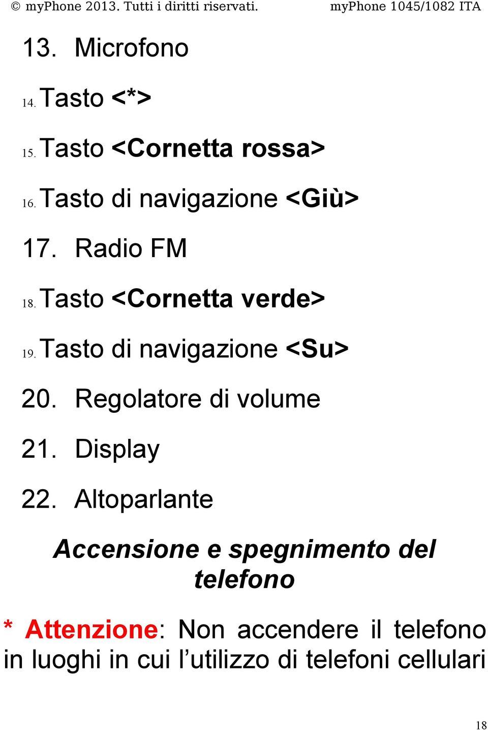 Tasto di navigazione <Su> 20. Regolatore di volume 21. Display 22.