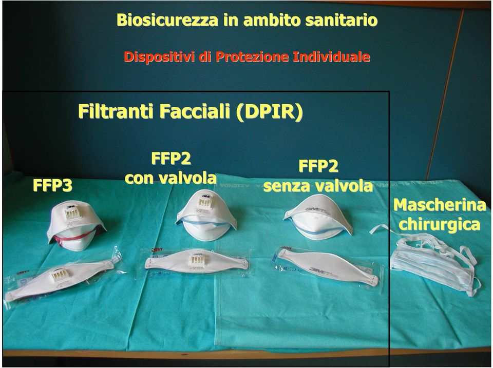 Filtranti Facciali (DPIR) FFP3 FFP2 con