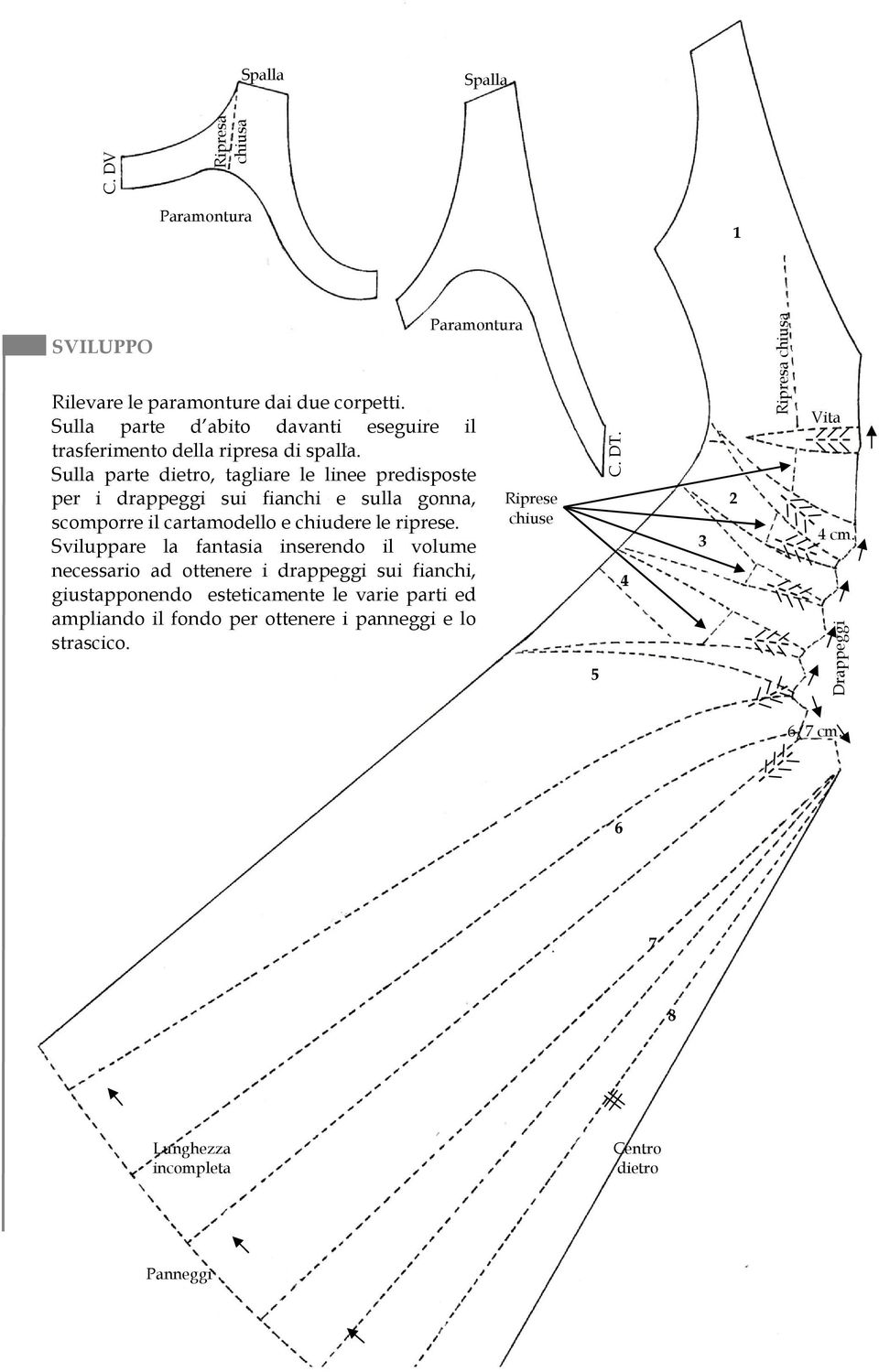 Sulla parte dietro, tagliare le linee predisposte per i drappeggi sui fianchi e sulla gonna, scomporre il cartamodello e chiudere le riprese.