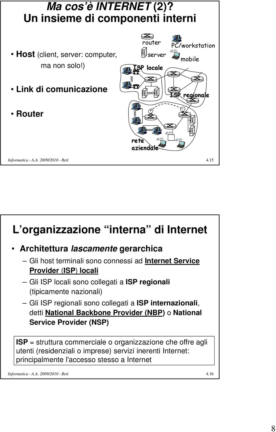 15 L organizzazione interna di Internet Architettura lascamente gerarchica Gli host terminali sono connessi ad Internet Service Provider (ISP) locali Gli ISP locali sono collegati a