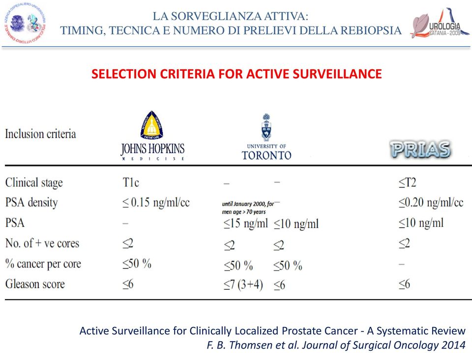 Prostate Cancer - A Systematic Review F. B.