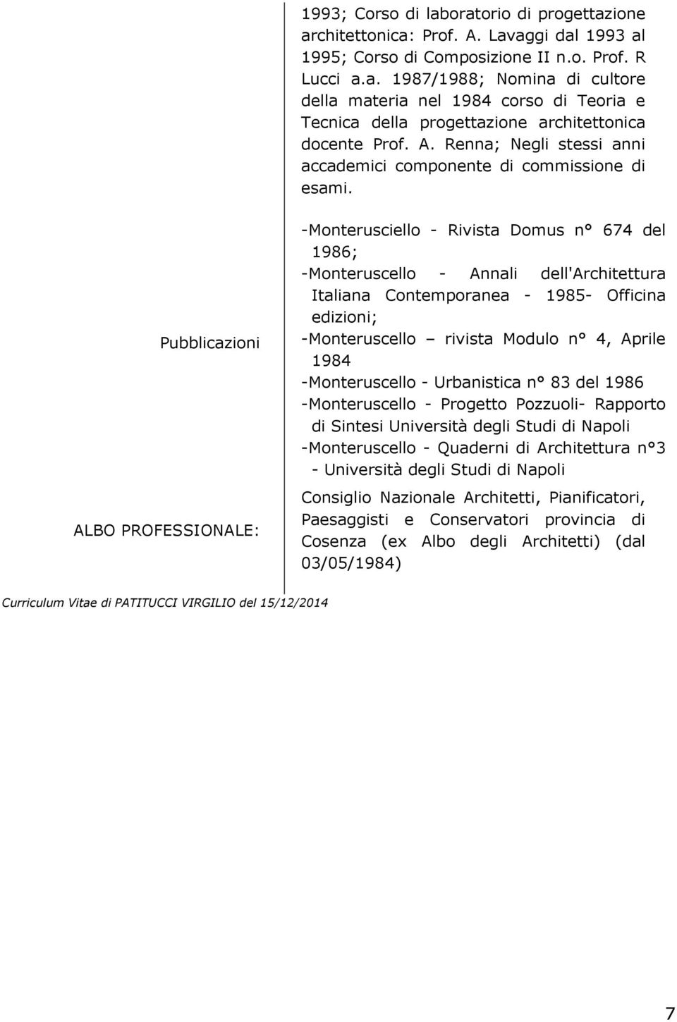 Pubblicazioni ALBO PROFESSIONALE: -Monterusciello - Rivista Domus n 674 del 1986; -Monteruscello - Annali dell'architettura Italiana Contemporanea - 1985- Officina edizioni; -Monteruscello rivista