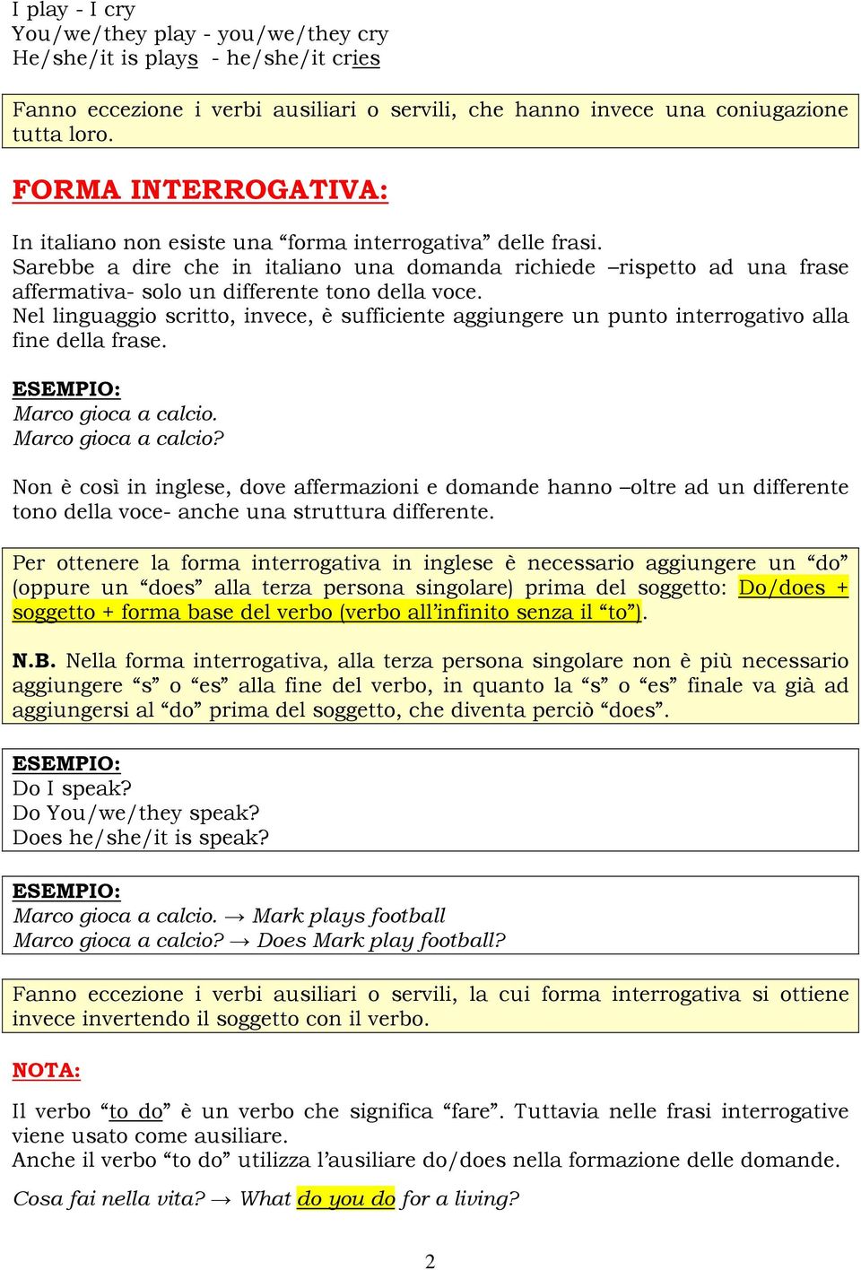 Sarebbe a dire che in italiano una domanda richiede rispetto ad una frase affermativa- solo un differente tono della voce.