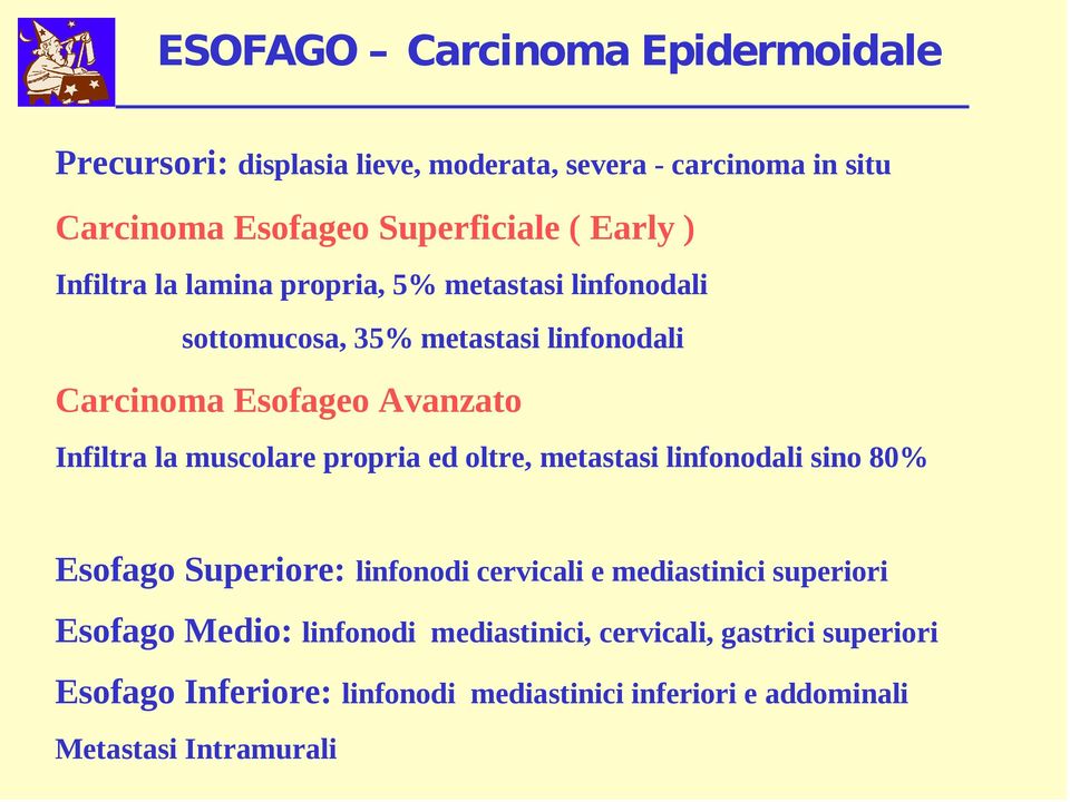 muscolare propria ed oltre, metastasi linfonodali sino 80% Esofago Superiore: linfonodi cervicali e mediastinici superiori Esofago