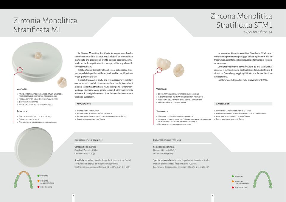 g Fedeltà estetica nelle zirconia full-crown g Zirconia multistrato g Ricerca massiva dell estetica dentale La Zirconia Monolitica Stratificata ML rappresenta l evoluzione cromatica della classica,