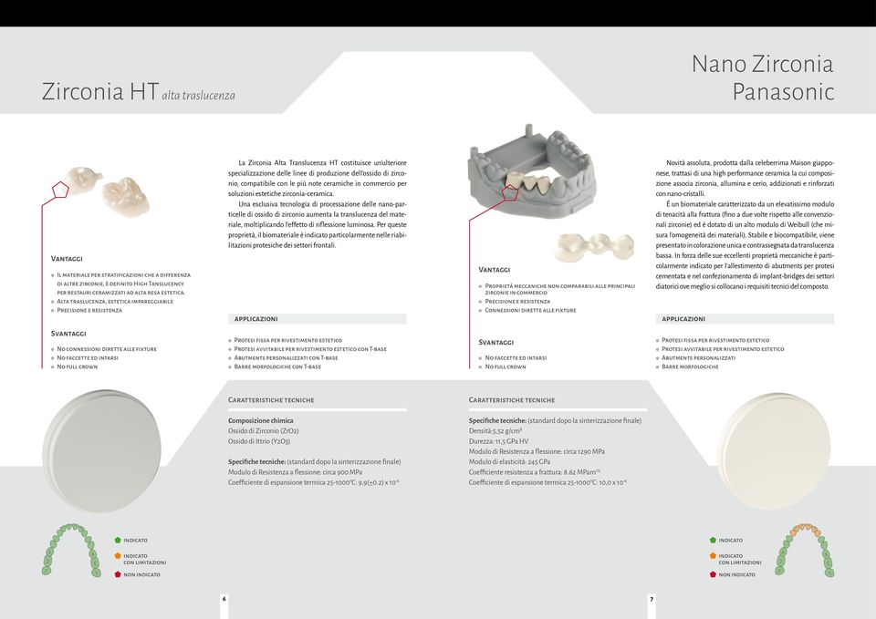 g Alta traslucenza, estetica impareggiabile g Precisione e resistenza La Zirconia Alta Translucenza HT costituisce un ulteriore specializzazione delle linee di produzione dell ossido di zirconio,