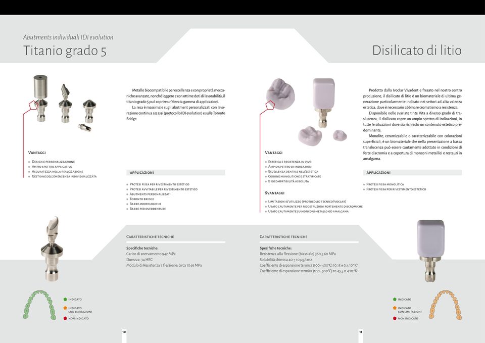 di. La resa è massimale sugli abutment personalizzati con lavorazione continua a 5 assi (protocollo IDI evolution) e sulle Toronto Bridge.