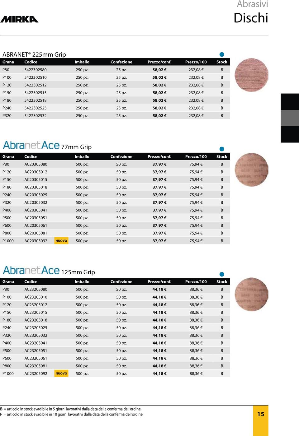 37,97 75,94 B P120 AC20305012 500 pz. 50 pz. 37,97 75,94 B P150 AC20305015 500 pz. 50 pz. 37,97 75,94 B P180 AC20305018 500 pz. 50 pz. 37,97 75,94 B P240 AC20305025 500 pz. 50 pz. 37,97 75,94 B P320 AC20305032 500 pz.