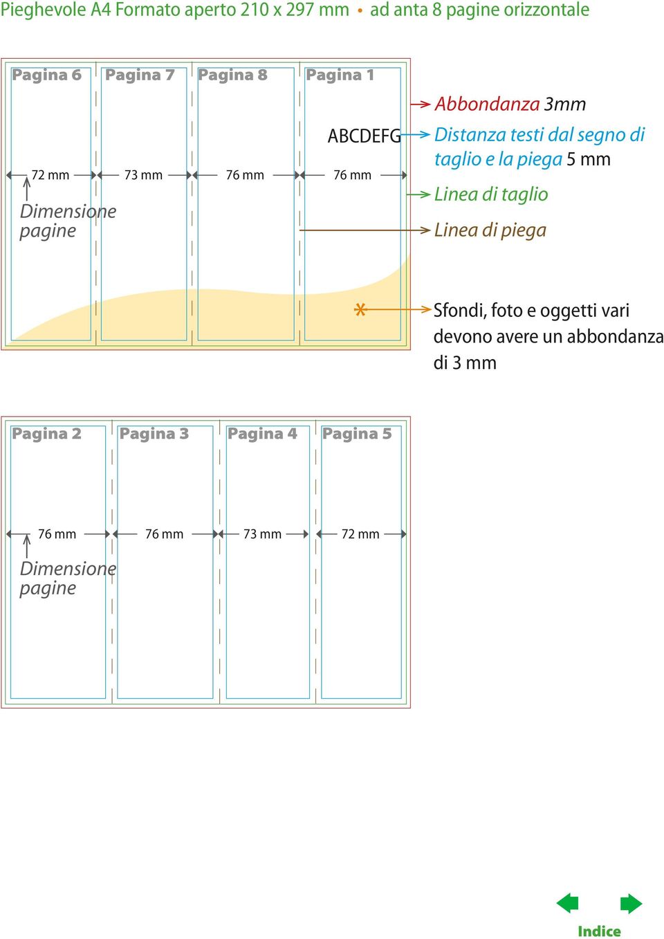 Pagina 7 Pagina 8 72 mm 73 mm 76