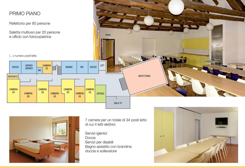 totale di 34 posti letto di cui 4 letti elettrici Servizi igienici