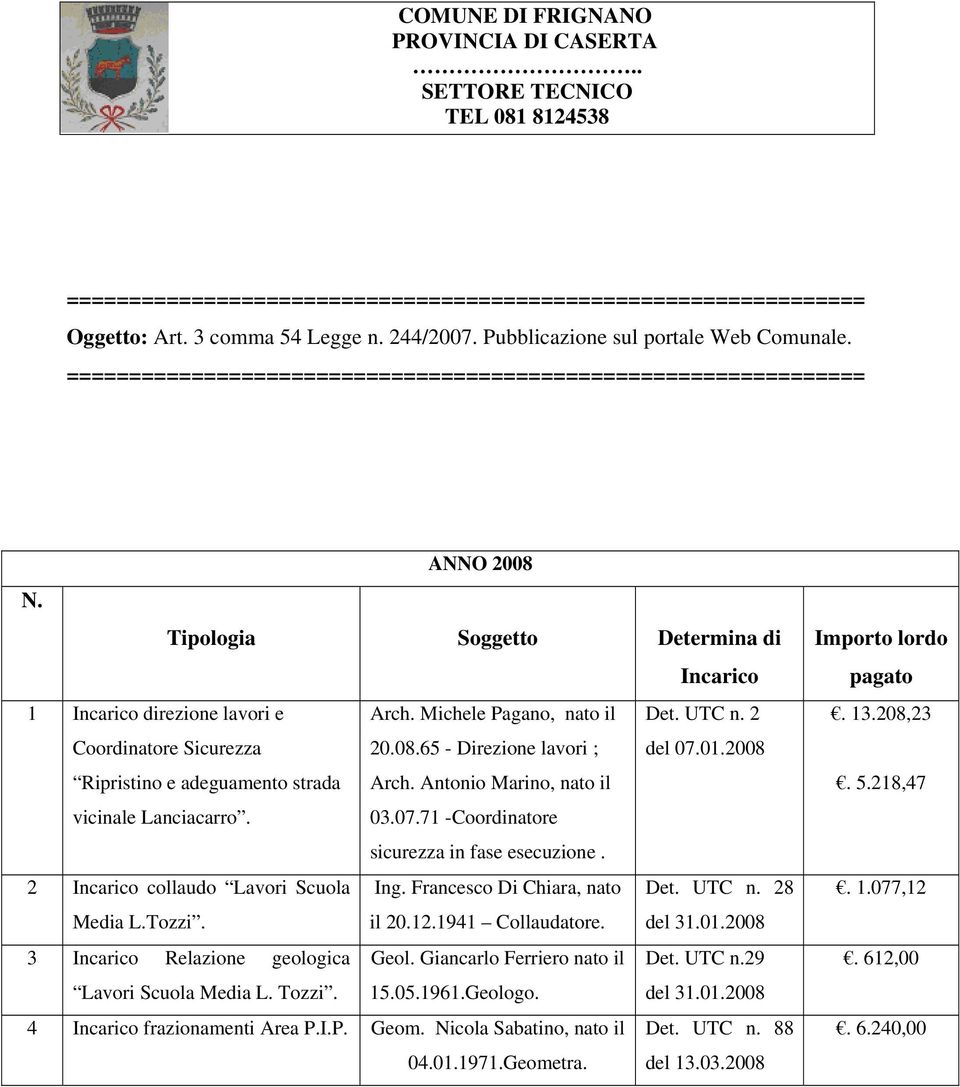 Francesco Di Chiara, nato Det. UTC n. 28 Media L.Tozzi. il 20.12.1941 Collaudatore. del 31.01.2008 3 Relazione geologica Geol. Giancarlo Ferriero nato il Det. UTC n.29 Lavori Scuola Media L.