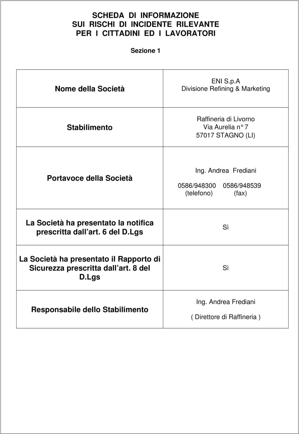 Andrea Frediani 0586/948300 0586/948539 (telefono) (fax) La Società ha presentato la notifica prescritta dall art. 6 del D.