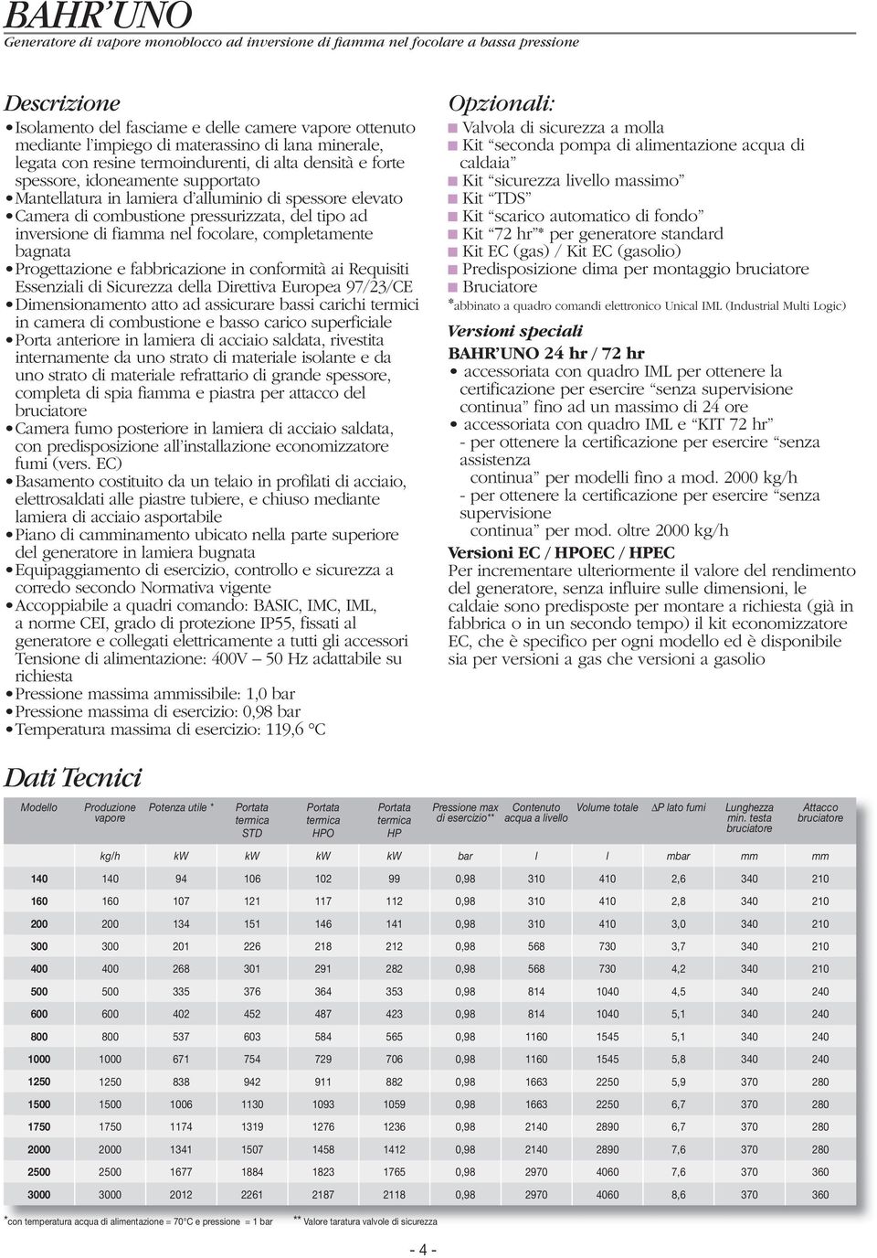 del tipo ad inversione di fiamma nel focolare, completamente bagnata Progettazione e fabbricazione in conformità ai Requisiti Essenziali di Sicurezza della Direttiva Europea 97/23/CE Dimensionamento