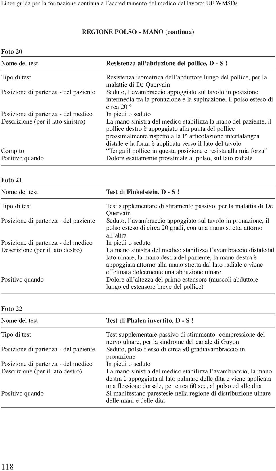 esteso di circa 20 In piedi o seduto La mano sinistra del medico stabilizza la mano del paziente, il pollice destro è appoggiato alla punta del pollice prossimalmente rispetto alla I^ articolazione