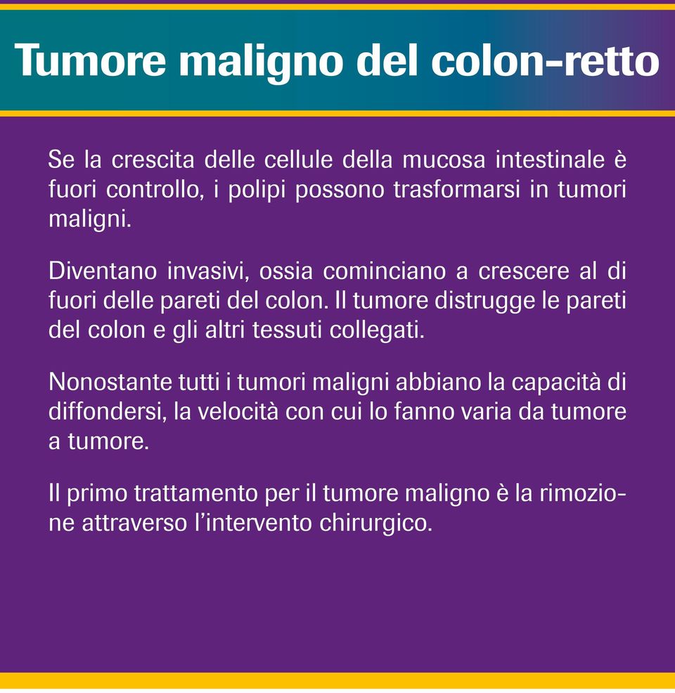 Il tumore distrugge le pareti del colon e gli altri tessuti collegati.