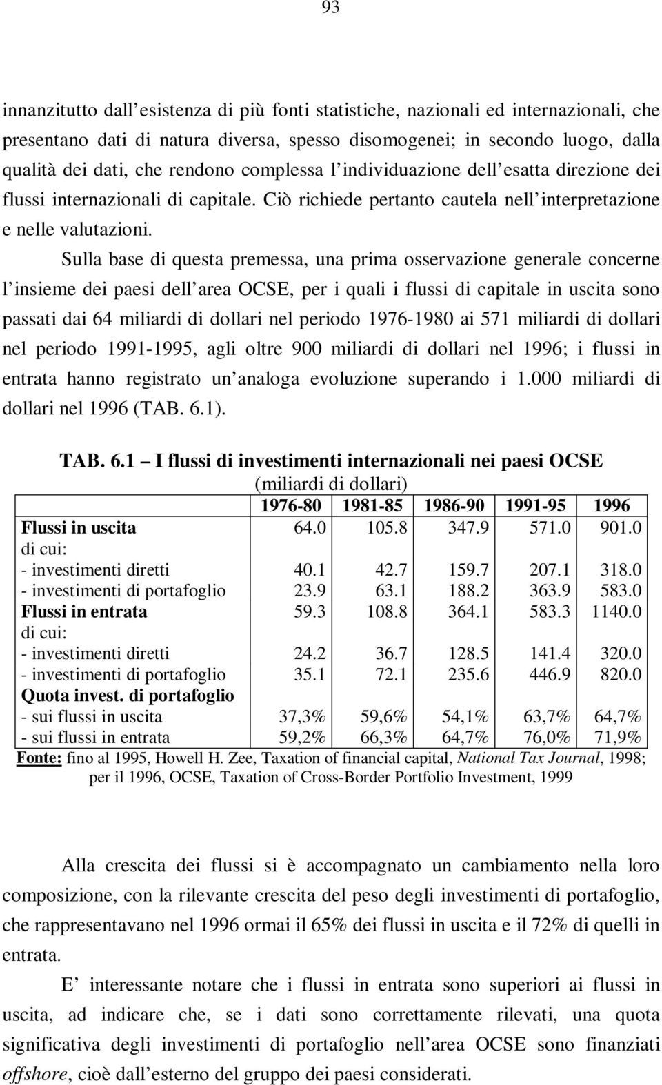 Sulla base di questa premessa, una prima osservazione generale concerne l insieme dei paesi dell area OCSE, per i quali i flussi di capitale in uscita sono passati dai 64 miliardi di dollari nel