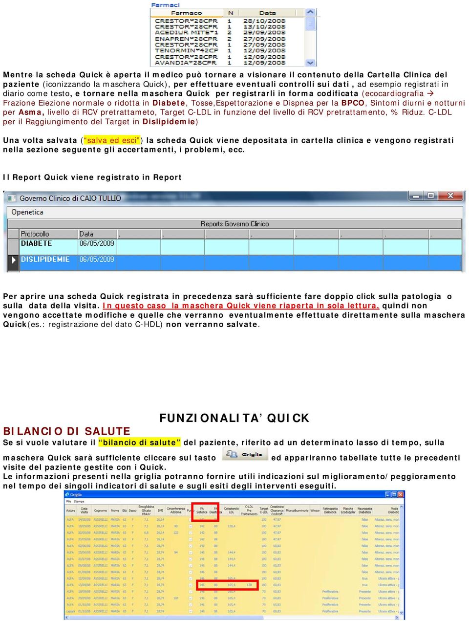 Dispnea per la BPCO, Sintomi diurni e notturni per Asma, livello di RCV pretrattameto, Target C-LDL in funzione del livello di RCV pretrattamento, % Riduz.