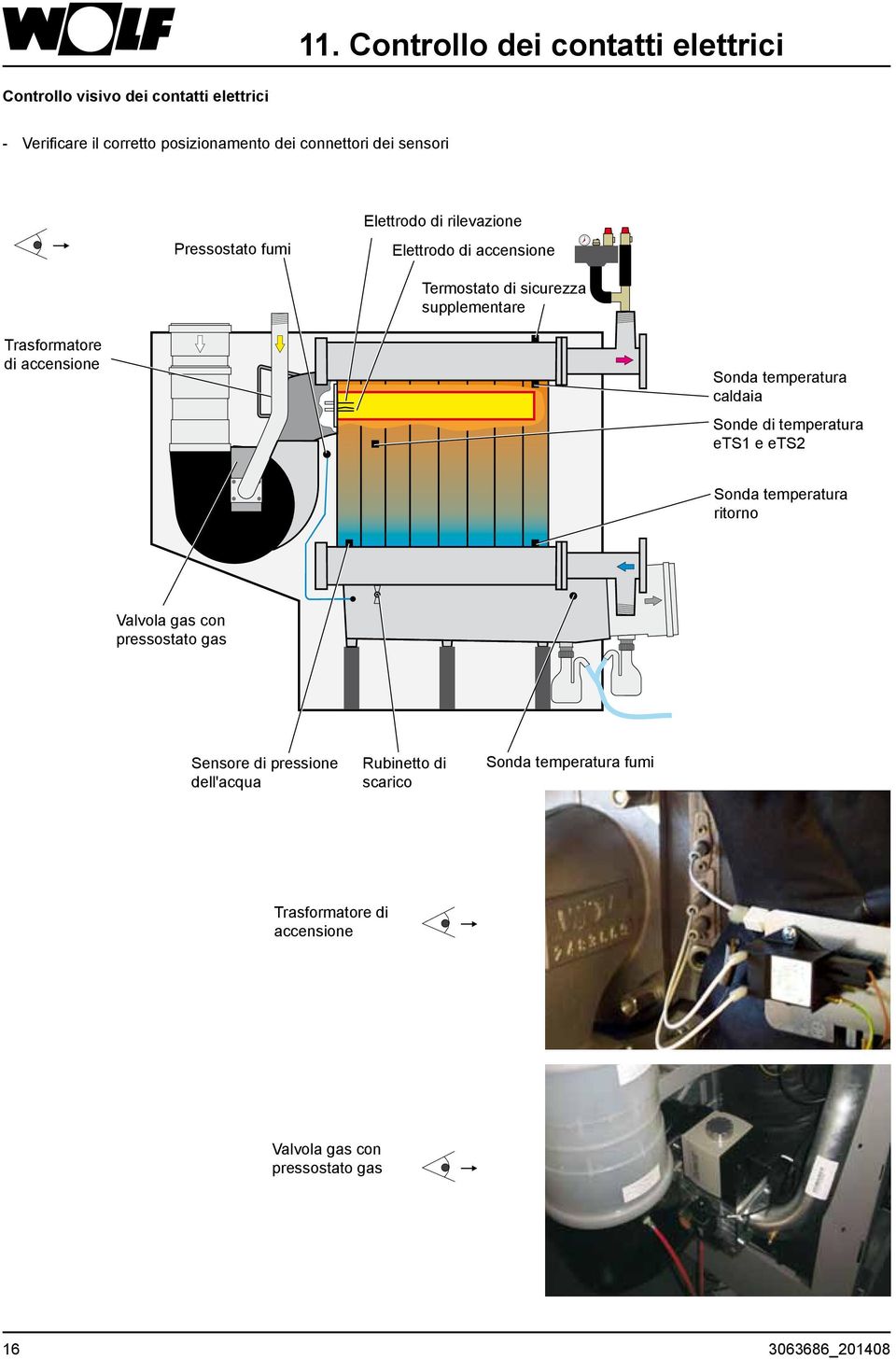 accensione Sonda temperatura caldaia Sonde di temperatura ets1 e ets2 Sonda temperatura ritorno Valvola gas con pressostato gas Sensore