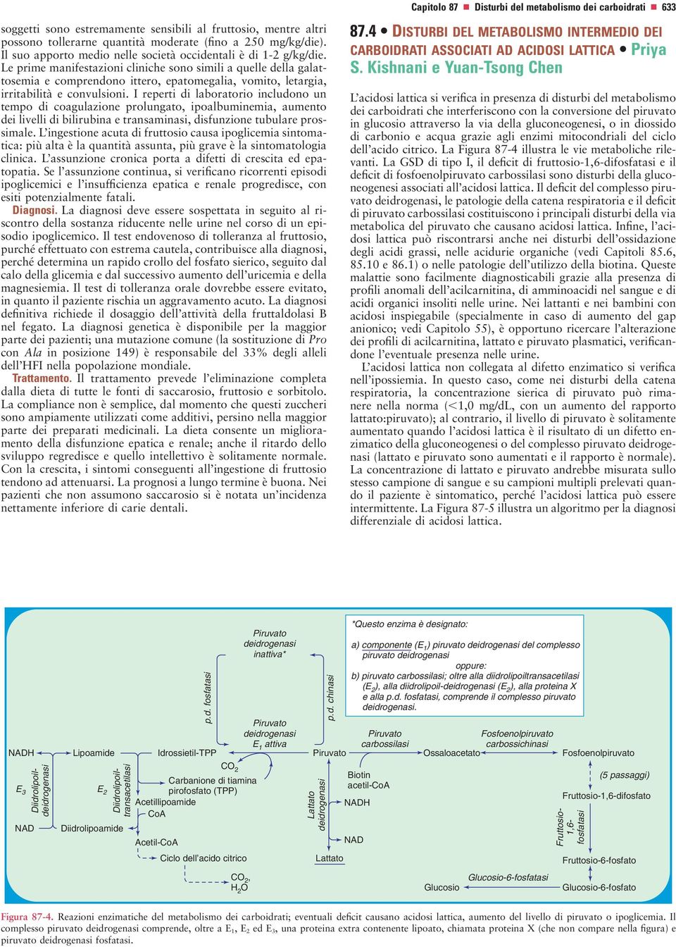 Le prime manifestazioni cliniche sono simili a quelle della galattosemia e comprendono ittero, epatomegalia, vomito, letargia, irritabilità e convulsioni.