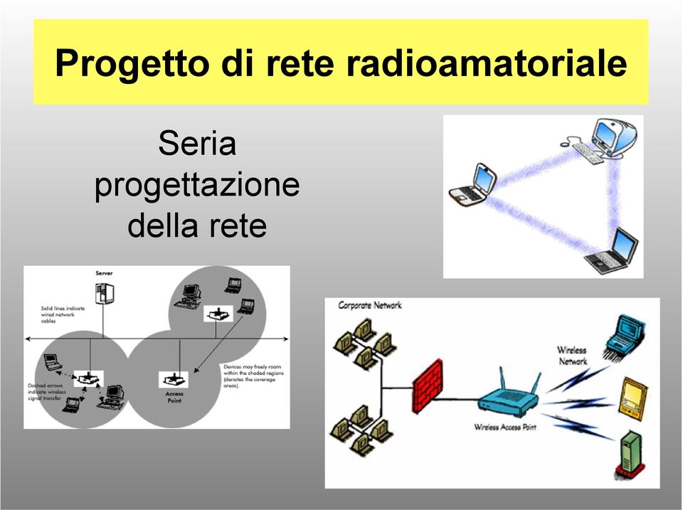 radioamatoriale