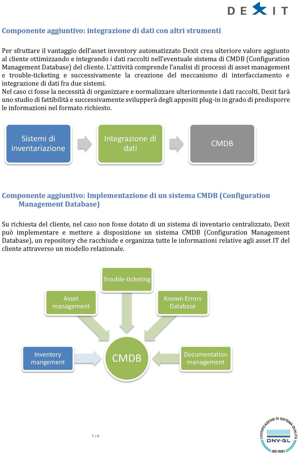 L attività comprende l analisi di processi di asset e trouble-ticketing e successivamente la creazione del meccanismo di interfacciamento e integrazione di dati fra due sistemi.