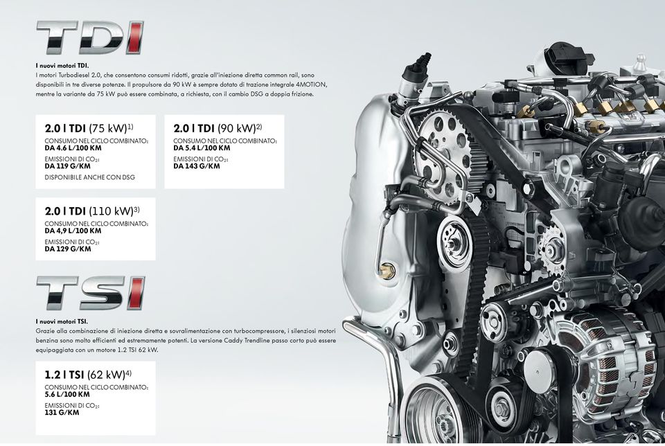 0 l TDI (75 kw) 1) CONSUMO NEL CICLO COMBINATO: DA 4.6 L/100 KM EMISSIONI DI CO 2: DA 119 G/KM DISPONIBILE ANCHE CON DSG 2.0 l TDI (90 kw) 2) CONSUMO NEL CICLO COMBINATO: DA 5.